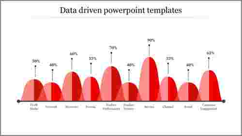 data driven powerpoint templates-Red